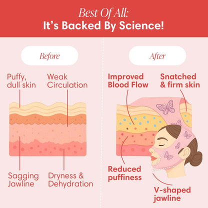 V-Face Lifting Mask